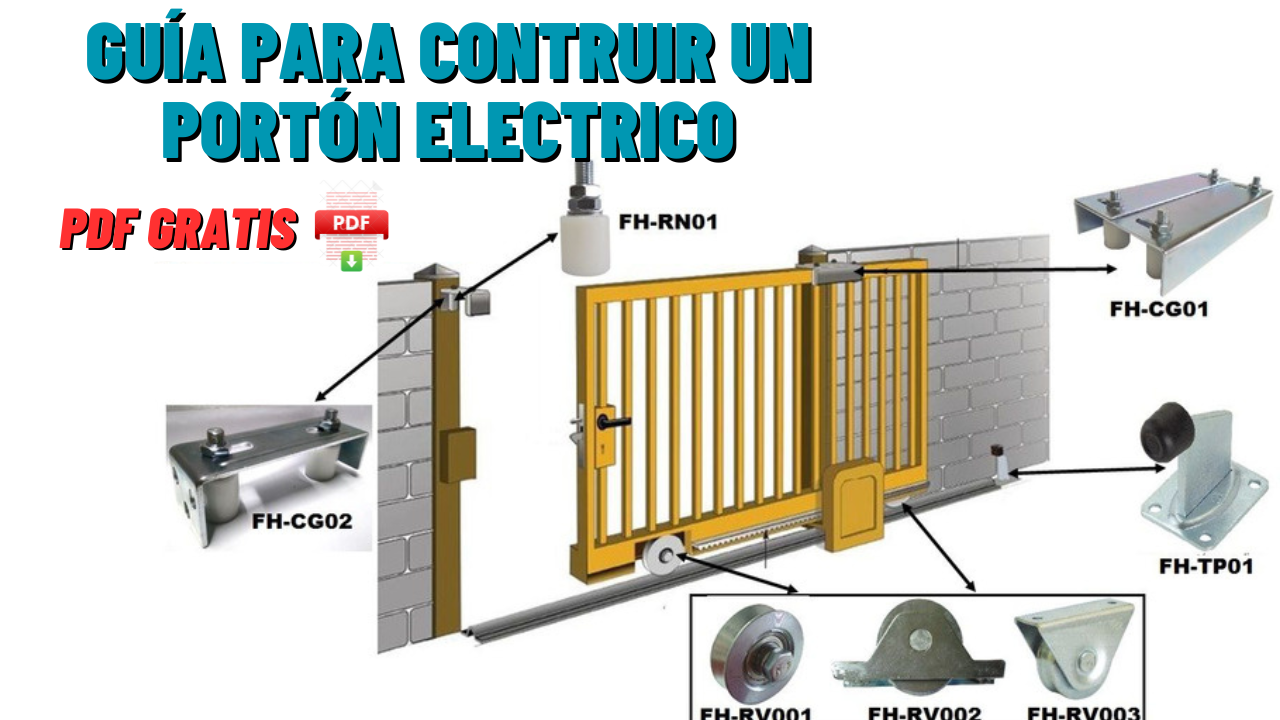 Cómo fabricar e instalar un portón eléctrico Ideas con Creatividad